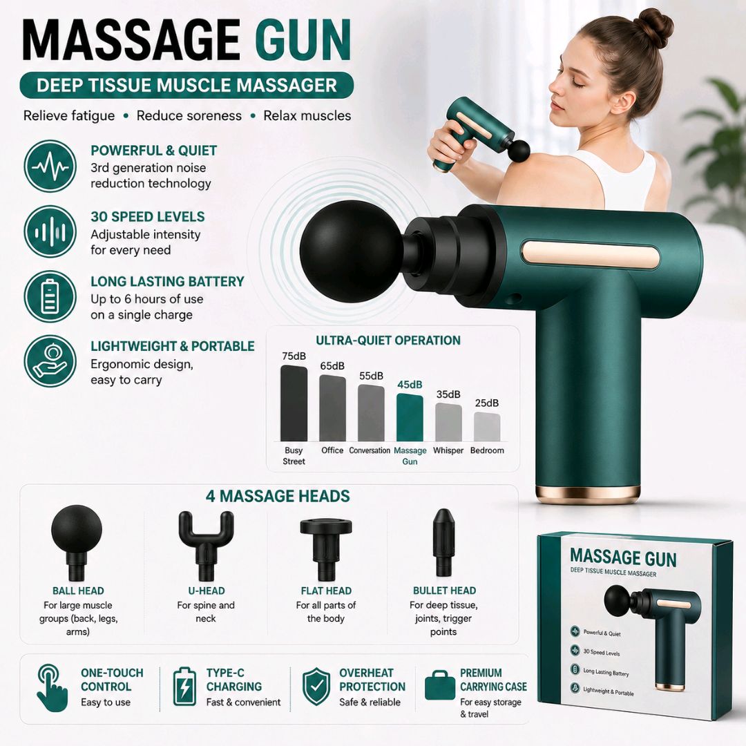 Massage Gun Deep Tissue Fascia Gun Muscle Massager Electric Body Massager for Pain Relief Muscle Recovery Portable Rechargeable Vibration Therapy Gun with Multiple Attachments Adjustable Speed