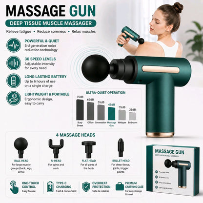 Massage Gun Deep Tissue Fascia Gun Muscle Massager Electric Body Massager for Pain Relief Muscle Recovery Portable Rechargeable Vibration Therapy Gun with Multiple Attachments Adjustable Speed